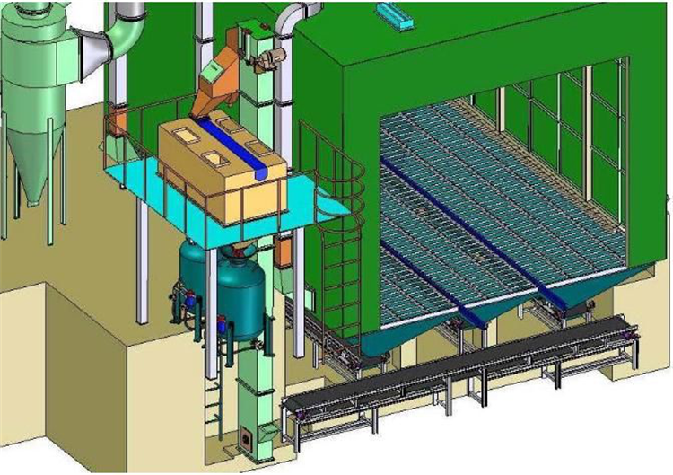 噴砂房特點(diǎn)