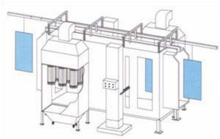 粉末噴涂設備